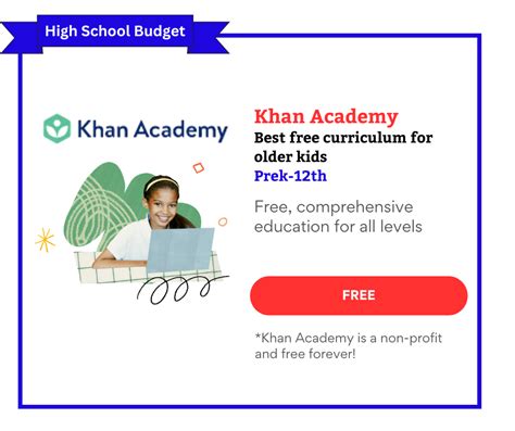 khan academy homeschooling.